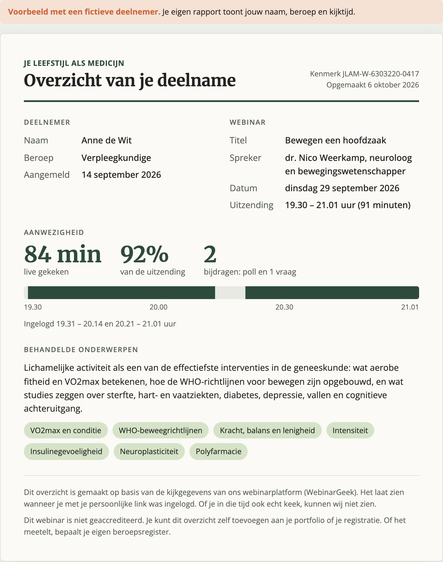 Voorbeeld van een overzicht van deelname, met naam, beroep, webinar, kijktijd en behandelde onderwerpen